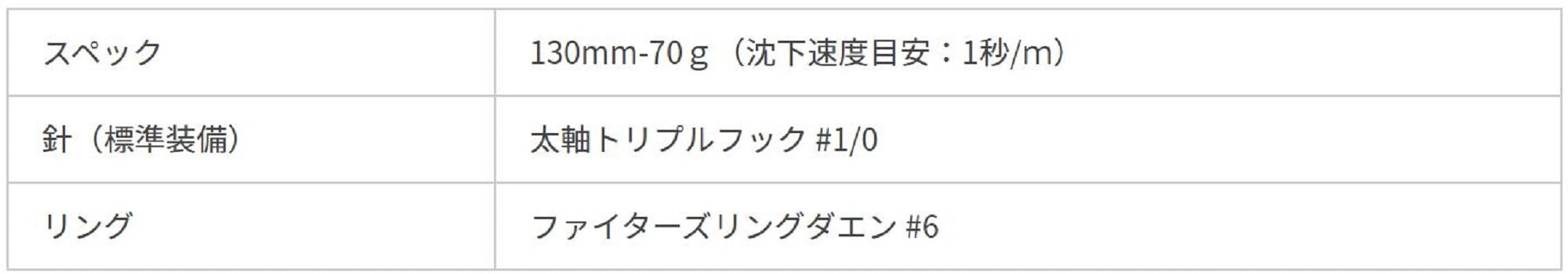 Maria Rerise S130 70 grams Sinking Lure B49D (2738)