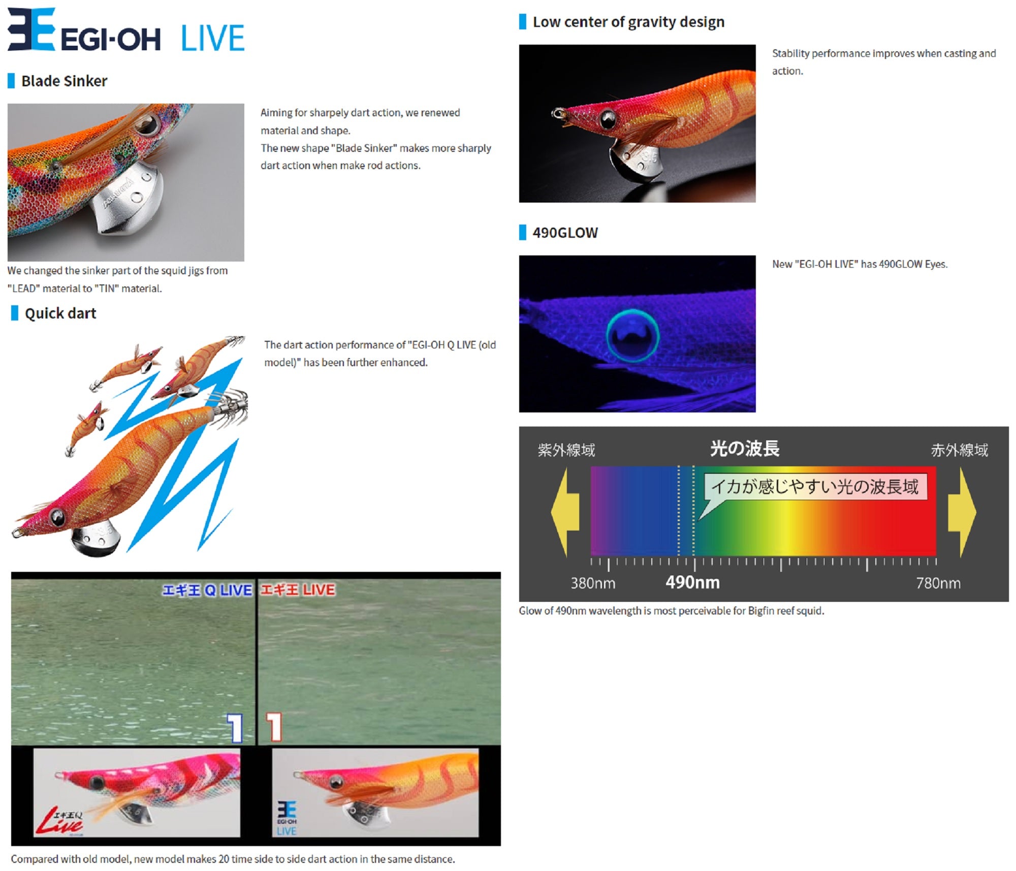 Yamashita Live Egi-O-Live Squid Jig 2.0 -6.5 grams-5.5 sec/m 037 (3315)