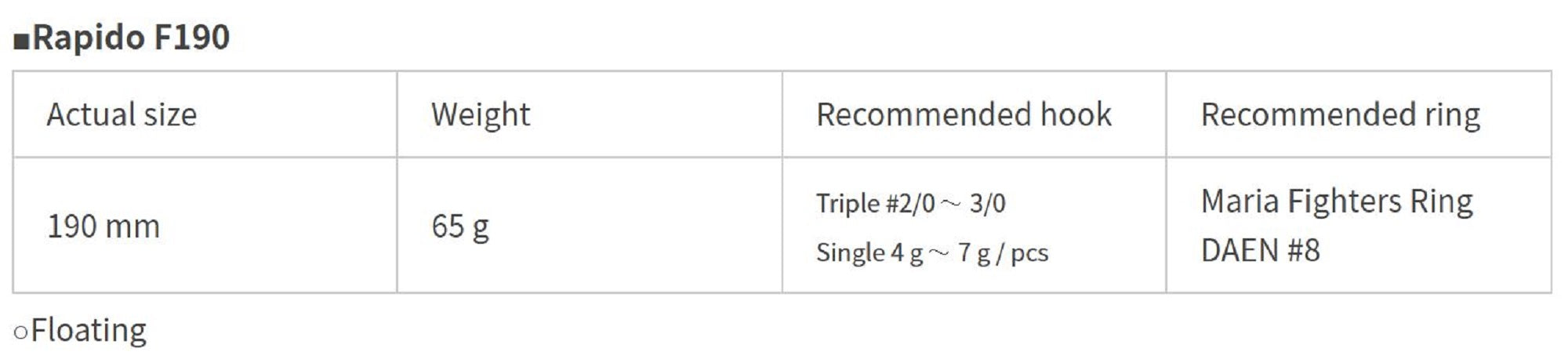 Lure Haven Singapore