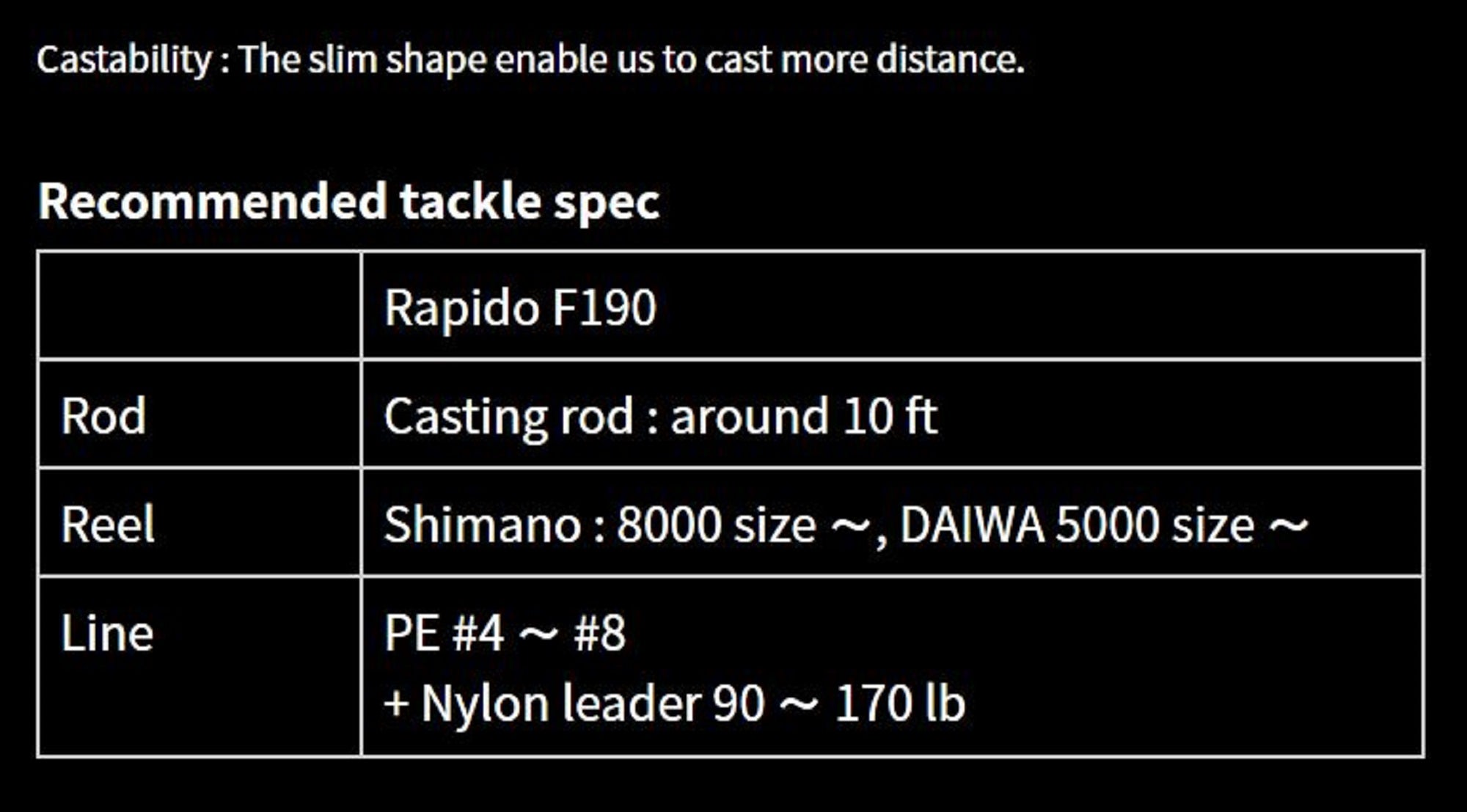 Lure Haven Singapore