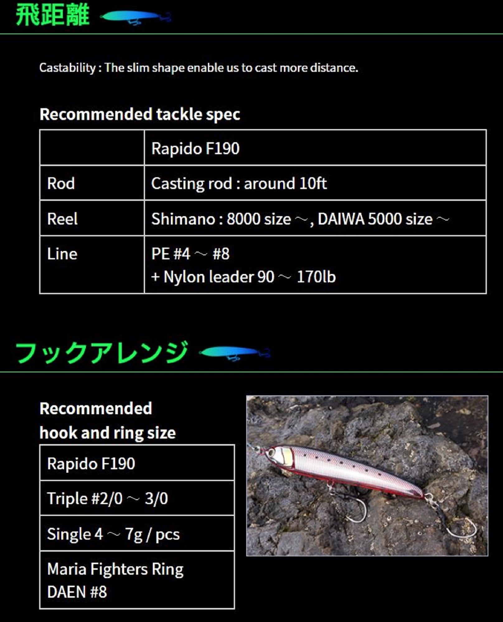 Lure Haven Singapore