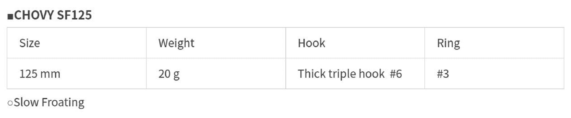 Lure Haven Singapore