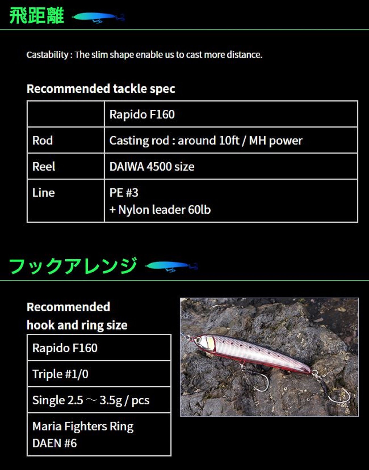 Lure Haven Singapore