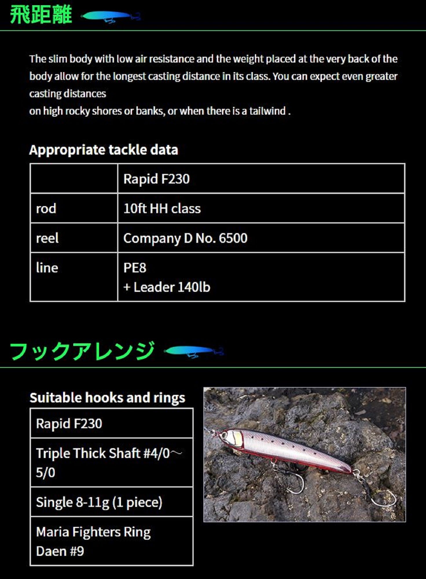 Lure Haven Singapore
