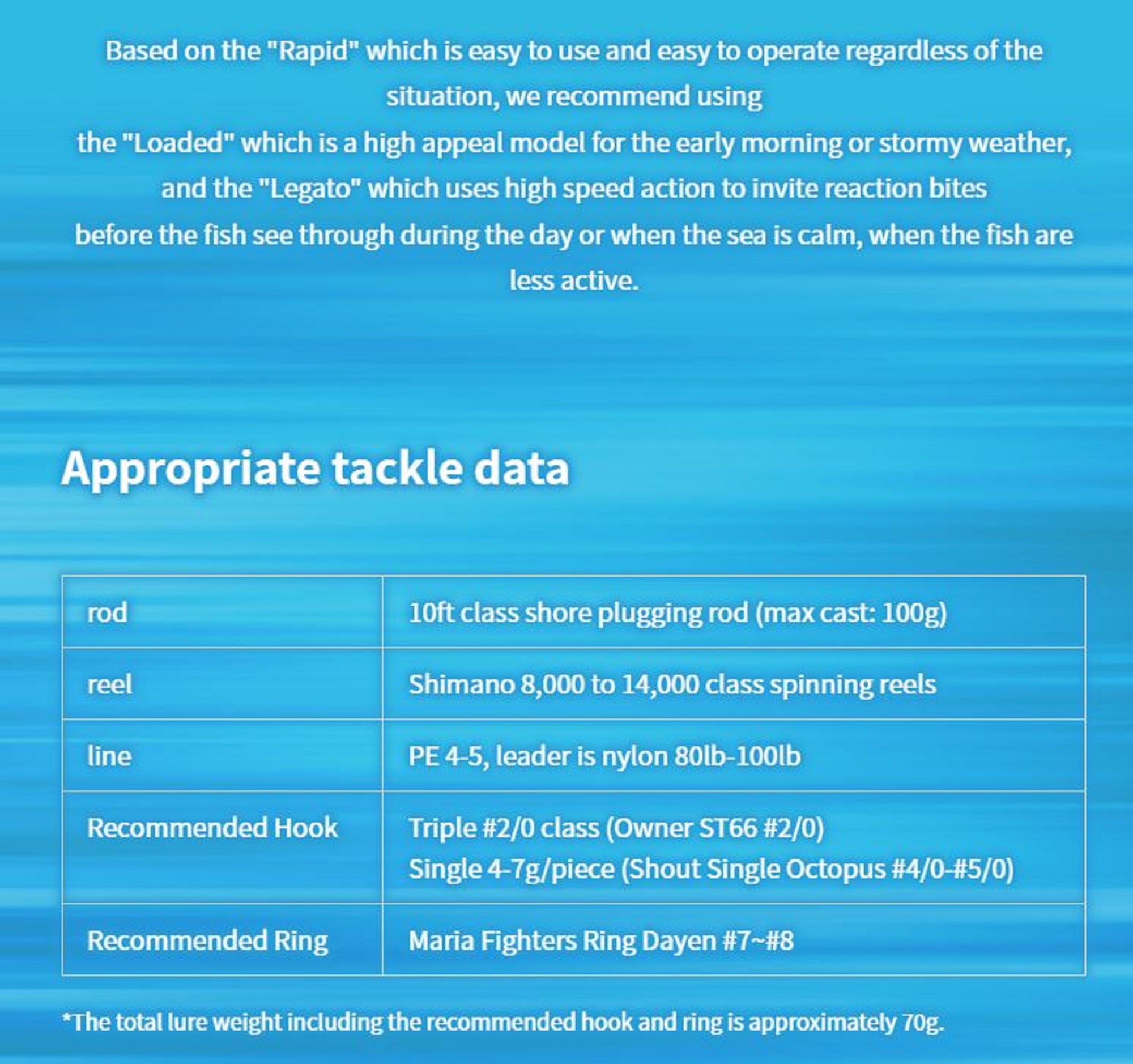 Lure Haven Singapore