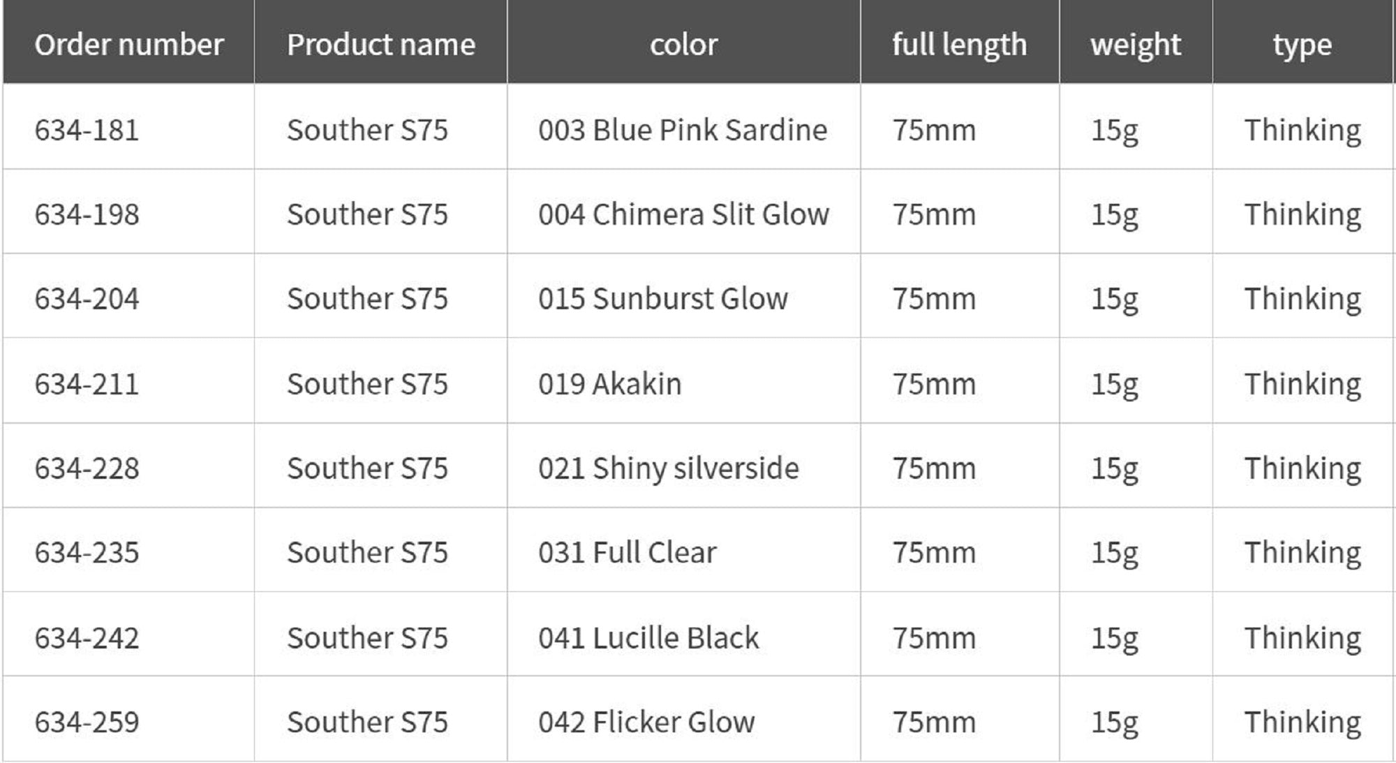 Lure Haven Singapore