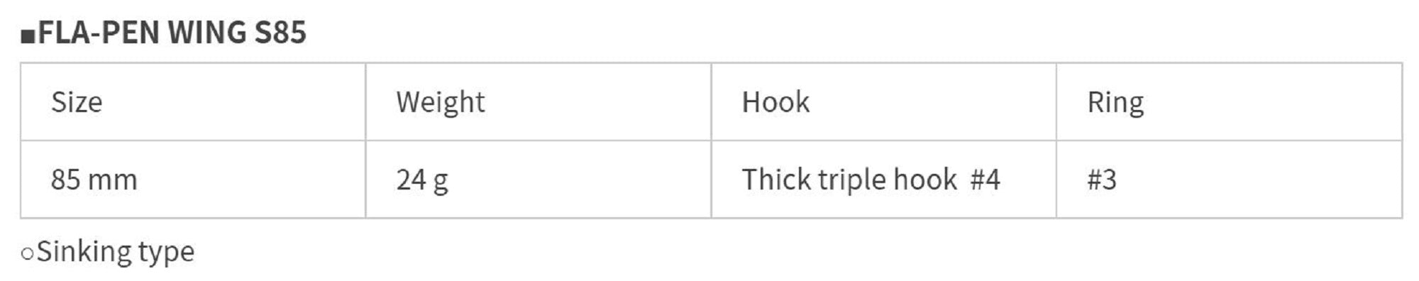 Lure Haven Singapore