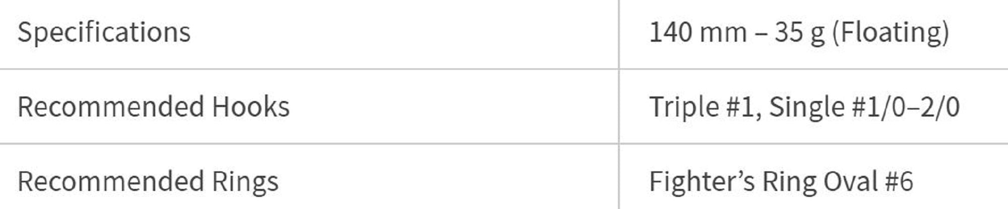 Lure Haven Singapore