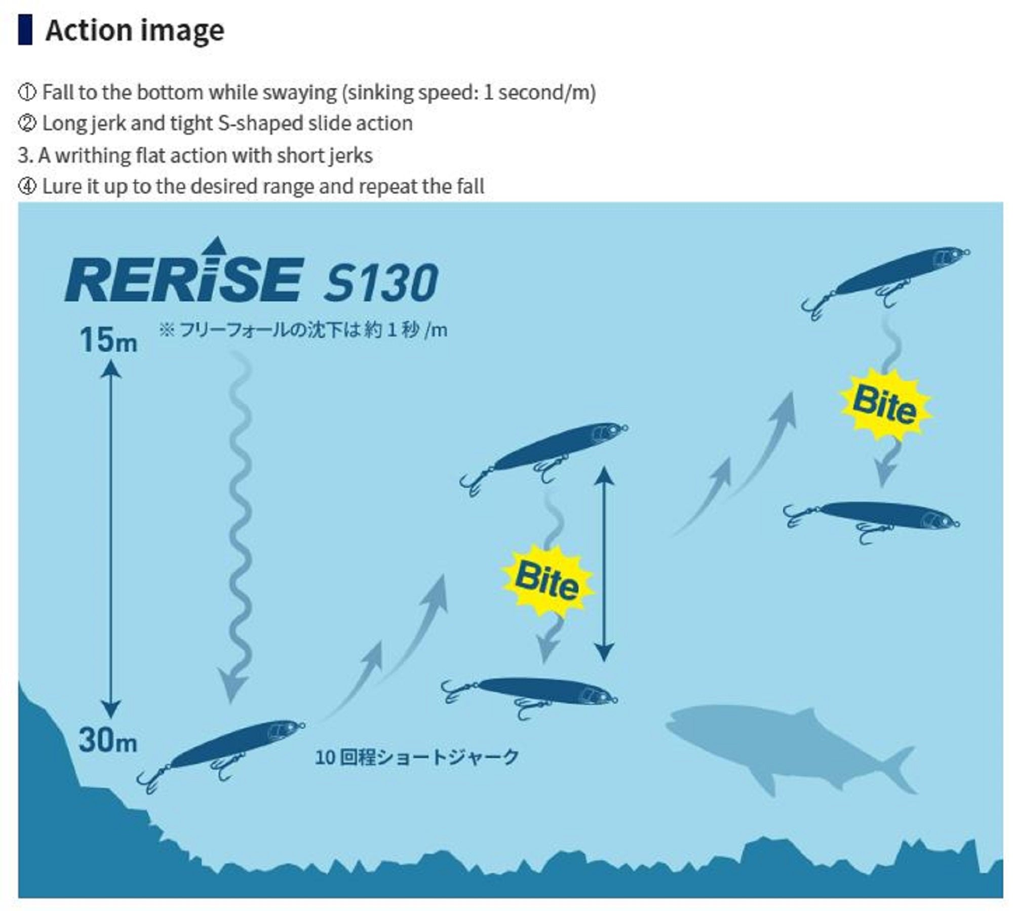 Lure Haven Singapore