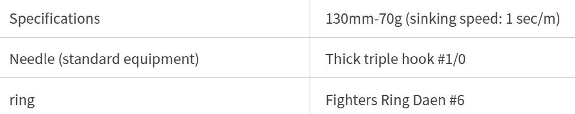 Lure Haven Singapore