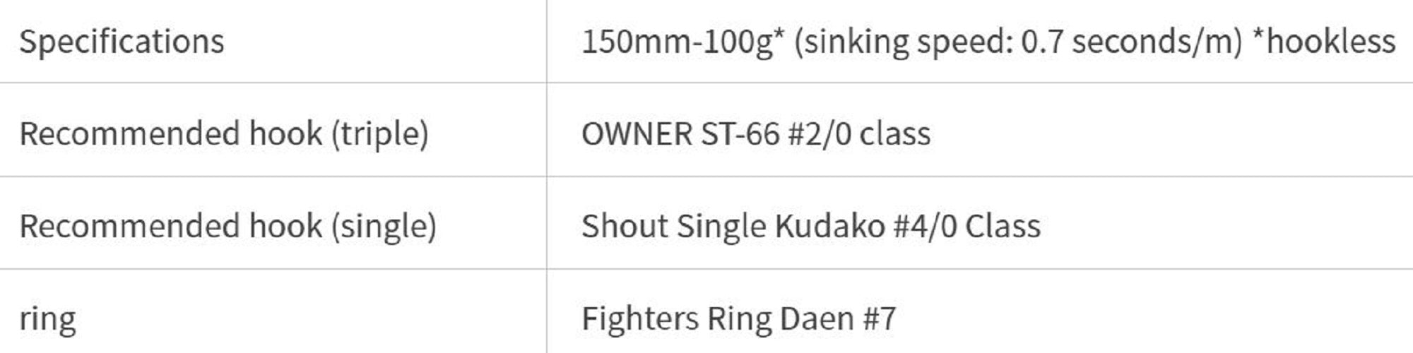 Lure Haven Singapore