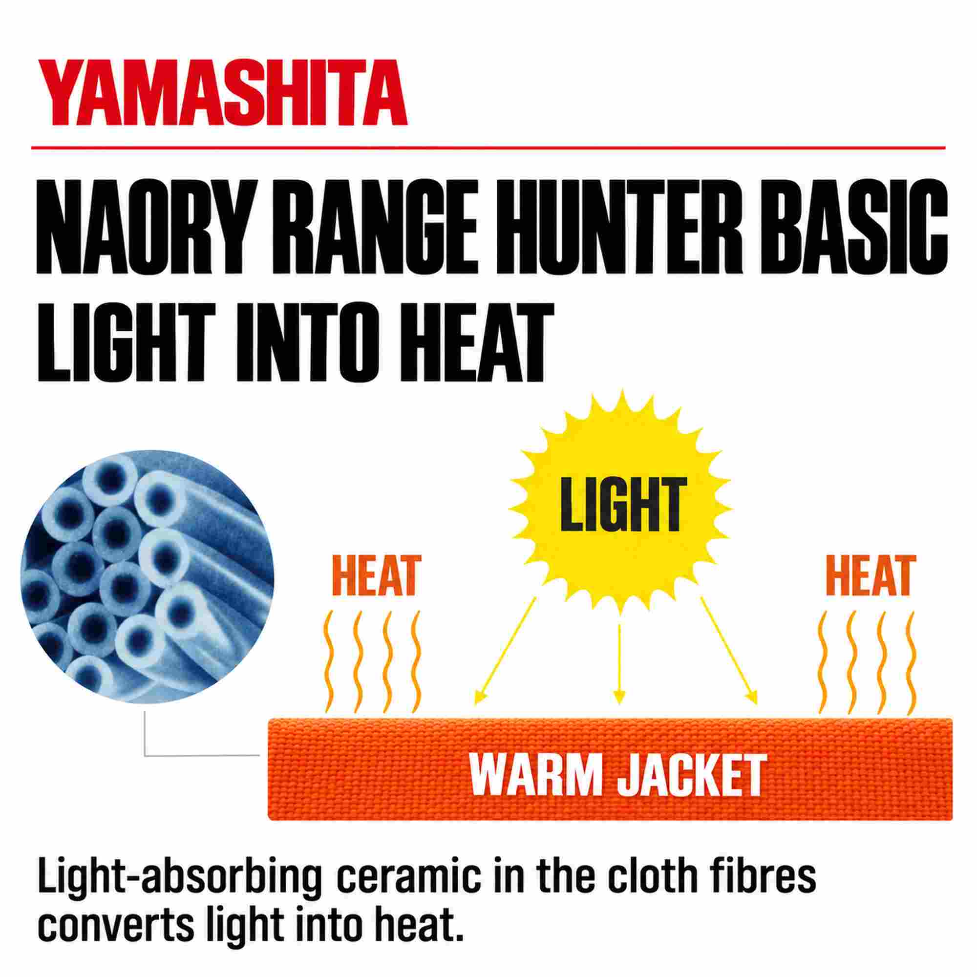 Yamashita Naory Range Squid Jig 1.5B-3.8 grams-4.5 sec per m Z017 (6185)