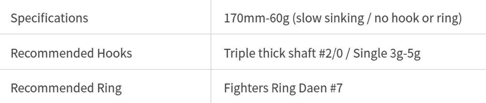 Lure Haven Singapore