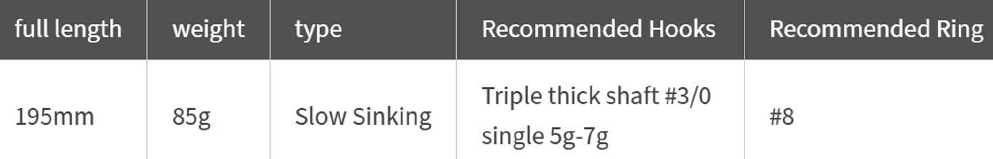 Lure Haven Singapore