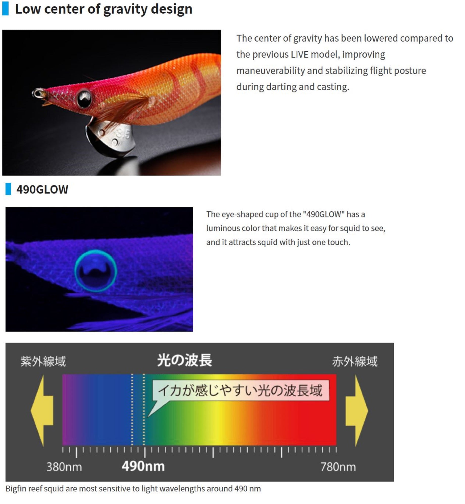 Lure Haven Singapore