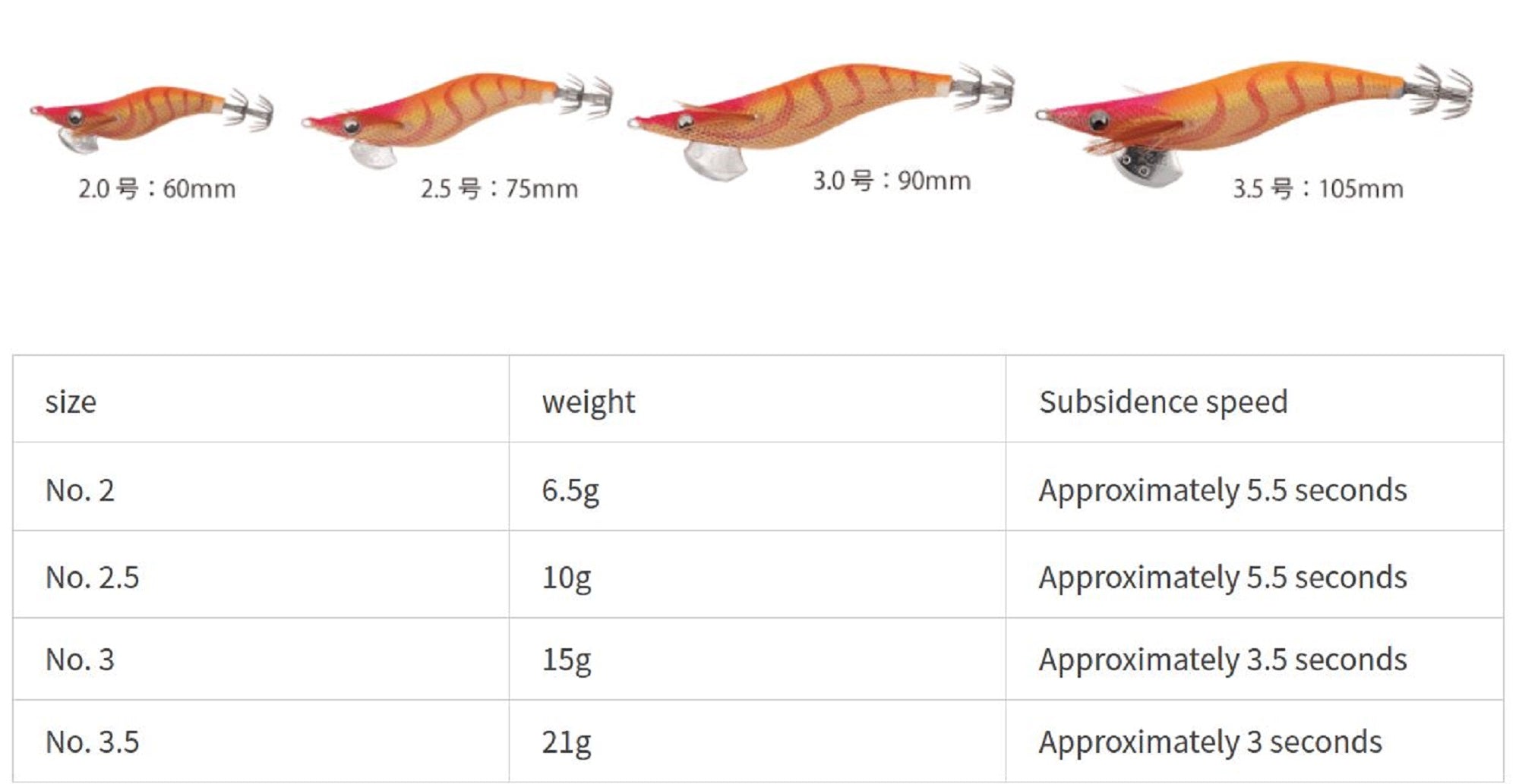 Lure Haven Singapore