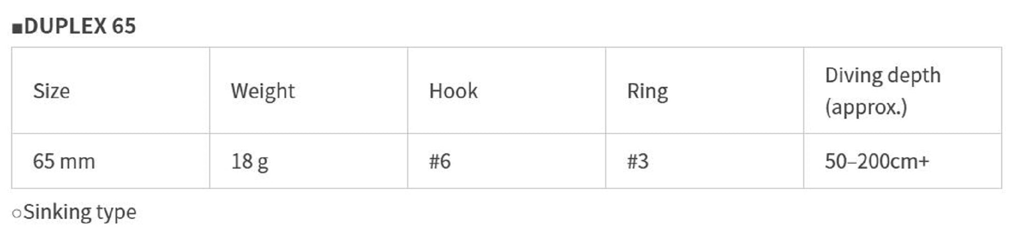 Lure Haven Singapore