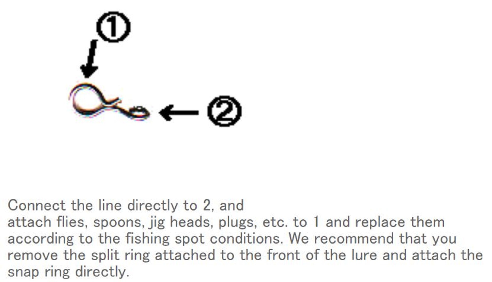 Yarie Jespa M. 530 Quick Snap Ring for Small Lures Fly 8.5 lb Size L (4079)