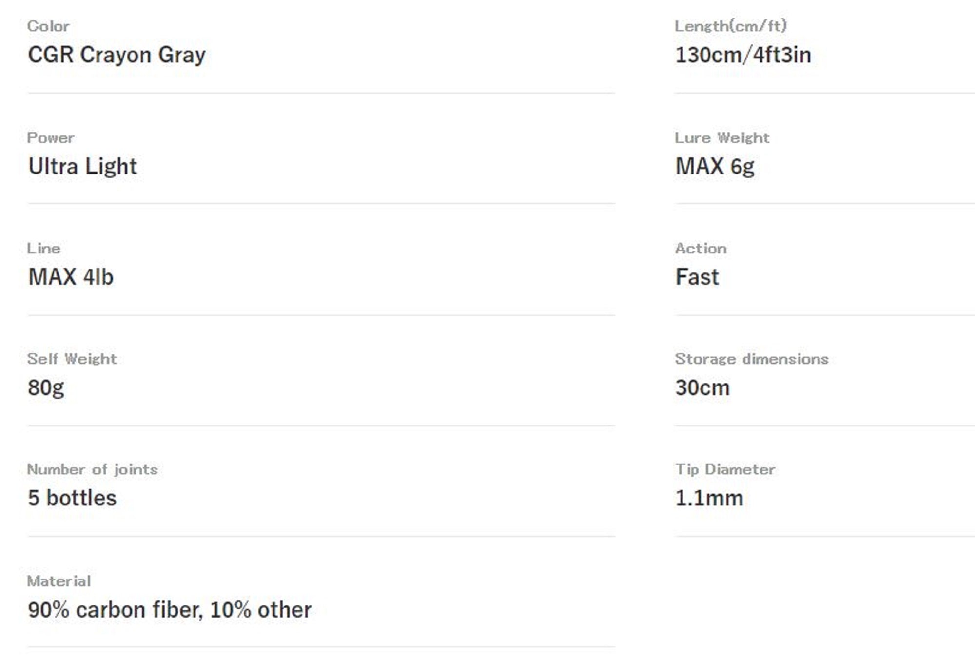 Jackson Rod Baitcast Trout Signal TRSC-435UL 5 Piece CGR Crayon Gray (3814)