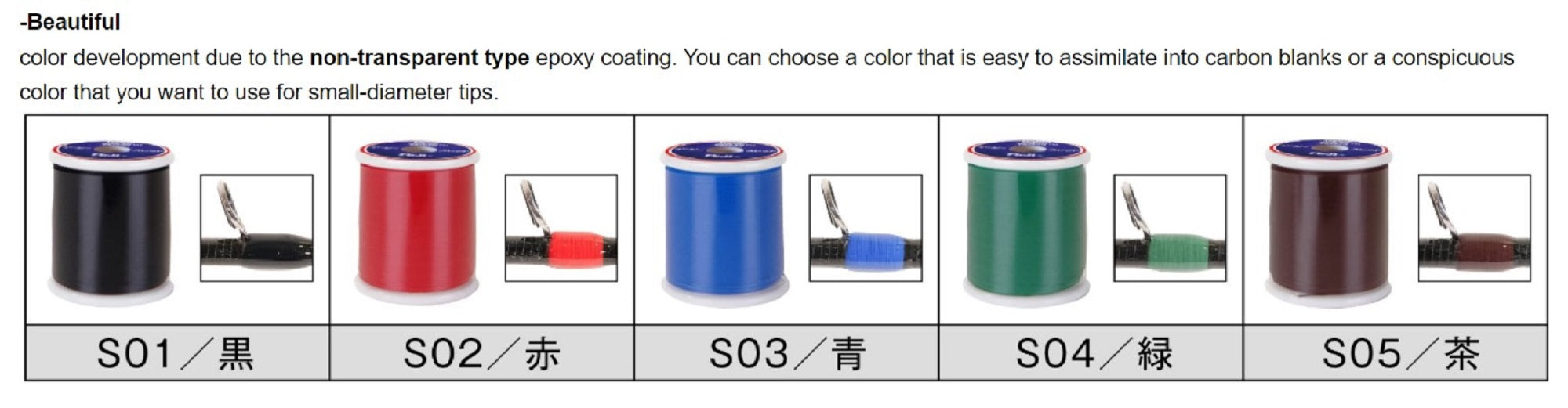 Fuji Easy Thread Non Transparent Type Blue (7290)