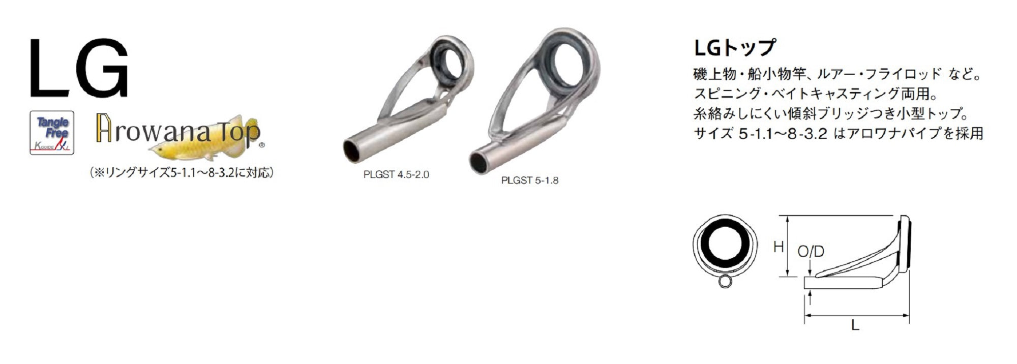 Fuji GMLGST Size 7-1.8 Rod Top Guide Stainless Frame SIC x 1 (8075)