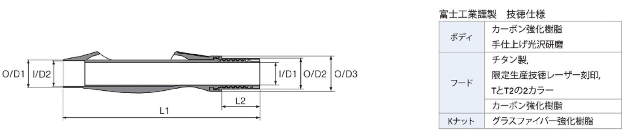 Fuji T2CP-NHSSK15 Reel Seat for Spinning x 1 (1488)