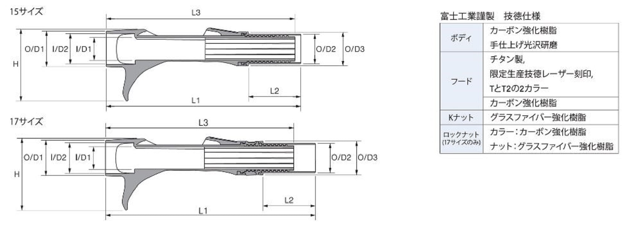 Fuji T2CP-PSLSK15 Reel Seat For Baitcast x 1 (1747)