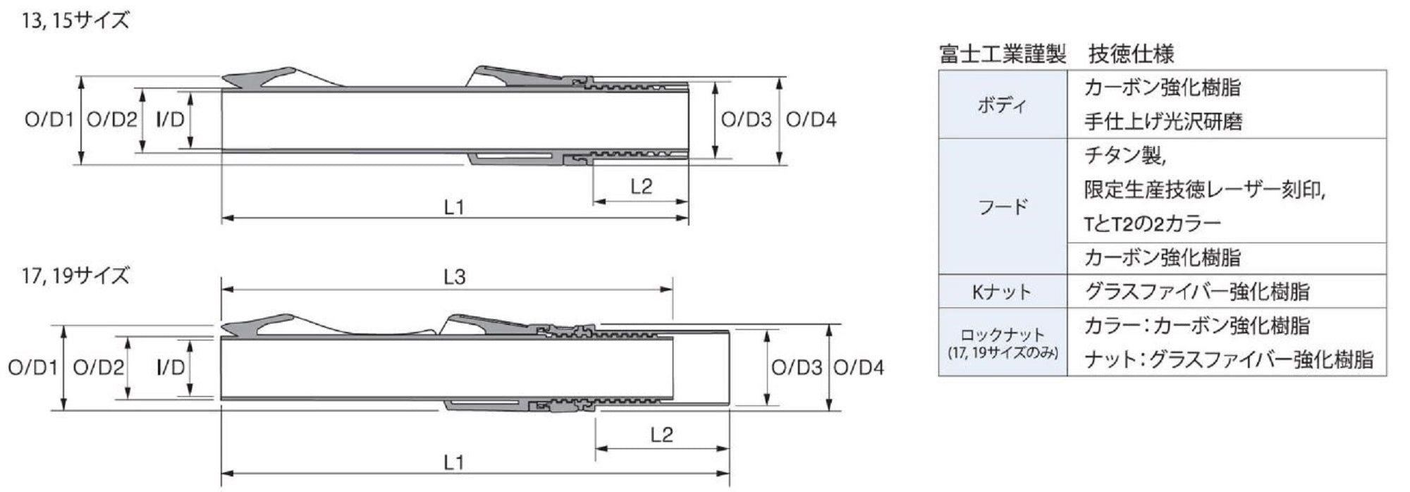 Fuji T2CP-NVSSK15 Reel Seat for Spinning x 1 (1785)