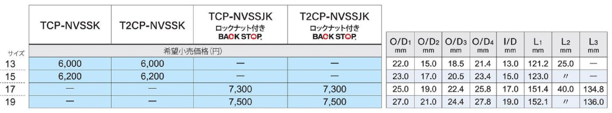 Fuji T2CP-NVSSJK17 Reel Seat for Spinning x 1 (1792)