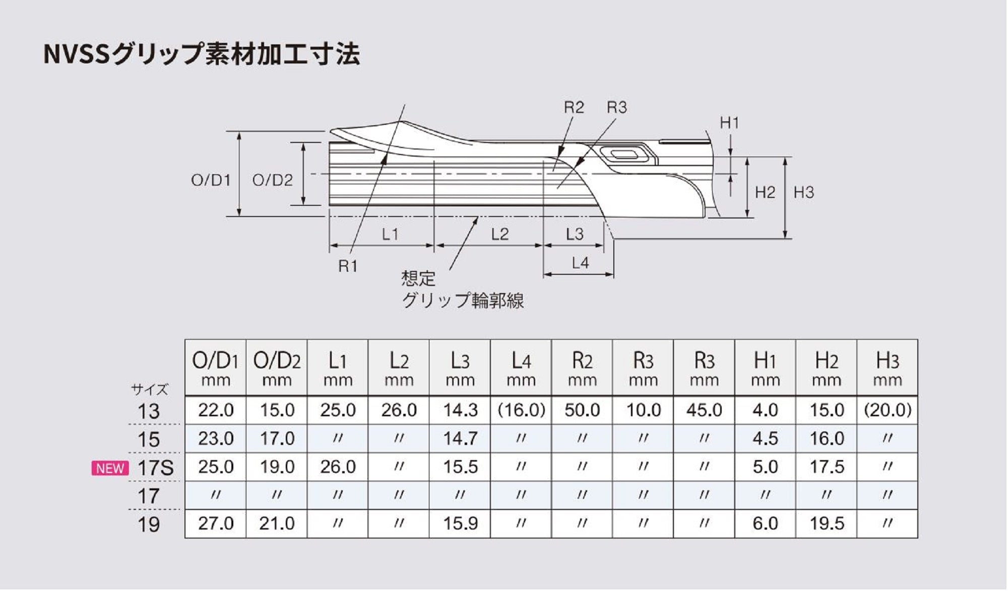 Fuji TCP-NVSSJK17S Reel Seat For Spinning x 1 (2775)