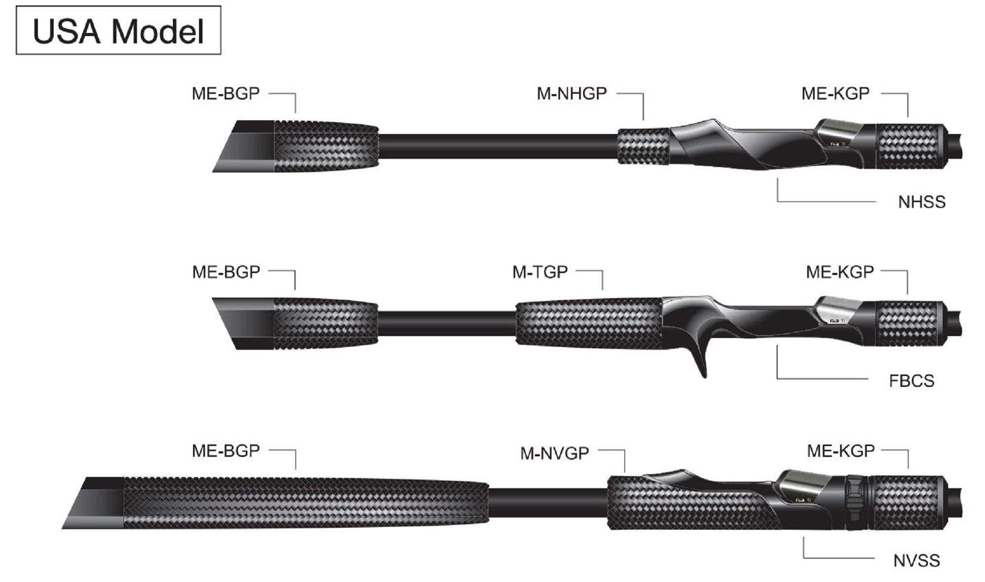 Fuji M-TGP Size 27-70 Neo Carbon Rear Grip x 1 (2980)