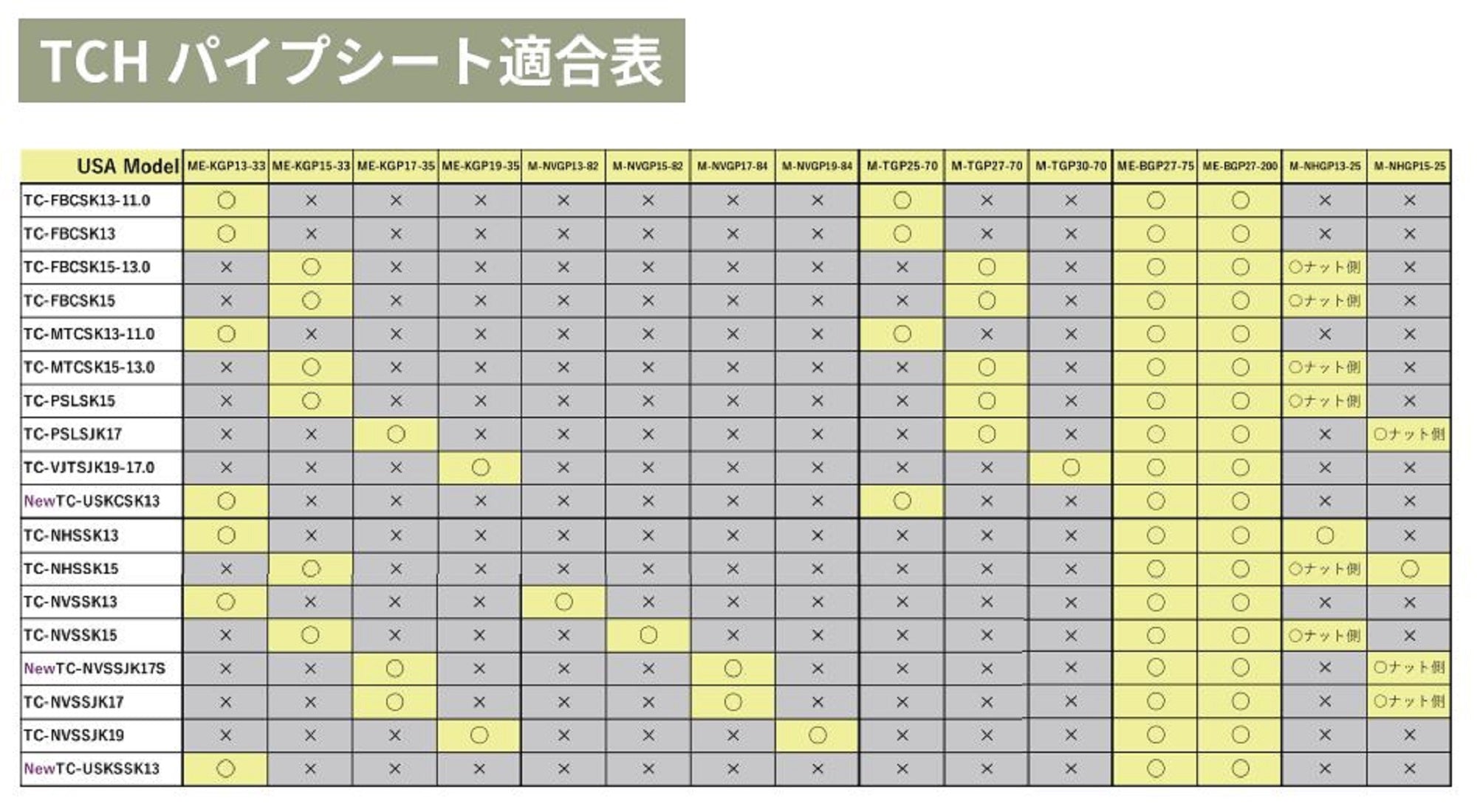 Fuji ME-BGP Size 27-200 Neo Carbon EVA Butt Cap x 1 (3055)