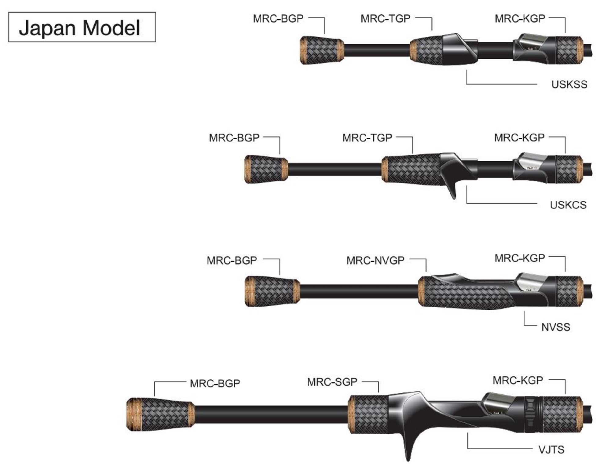 Fuji MRC-KGP19-31 Rubber Cork Neo Carbon Foregrip x 1 (3093)