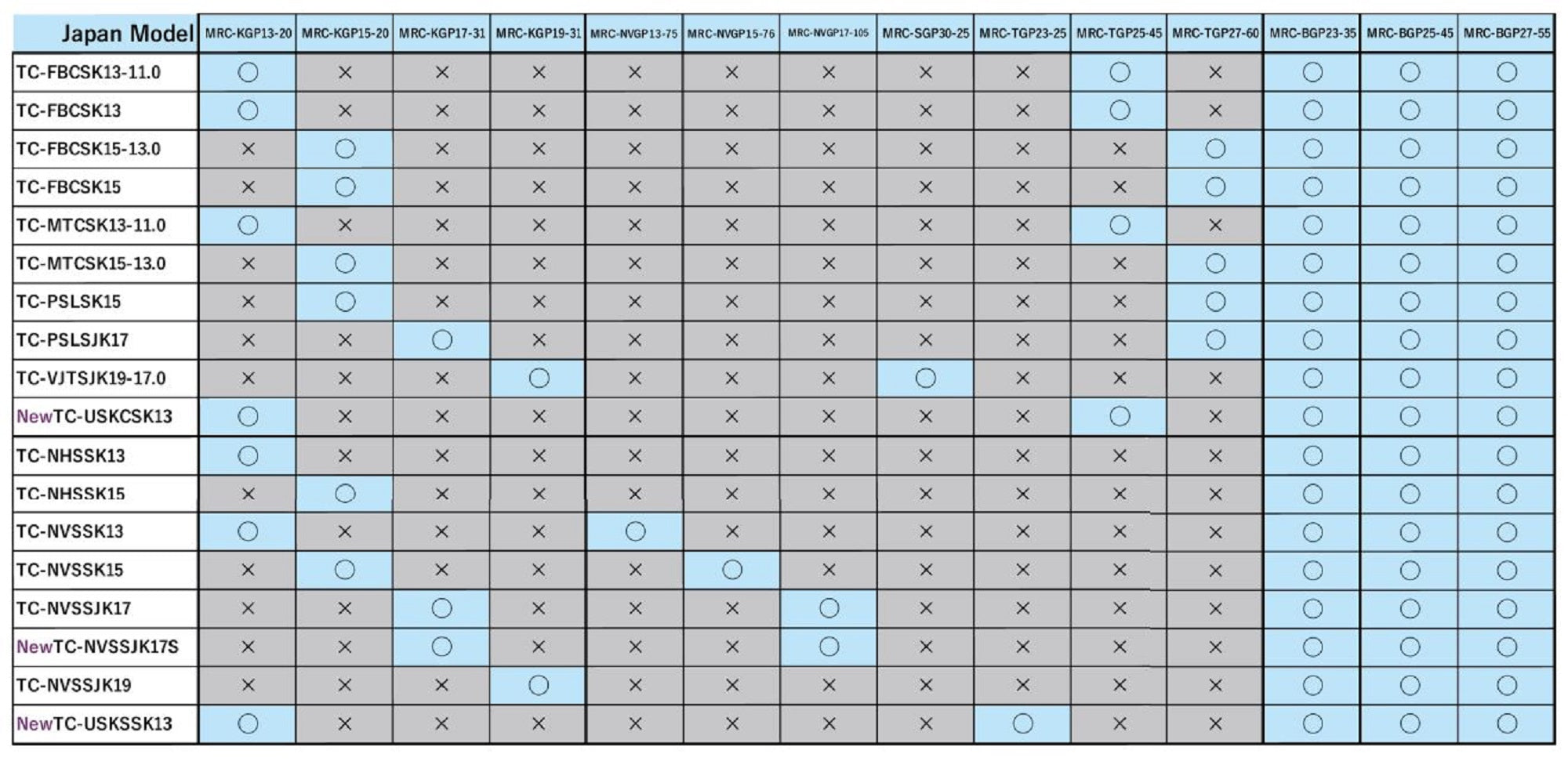 Fuji MRC-KGP19-31 Rubber Cork Neo Carbon Foregrip x 1 (3093)