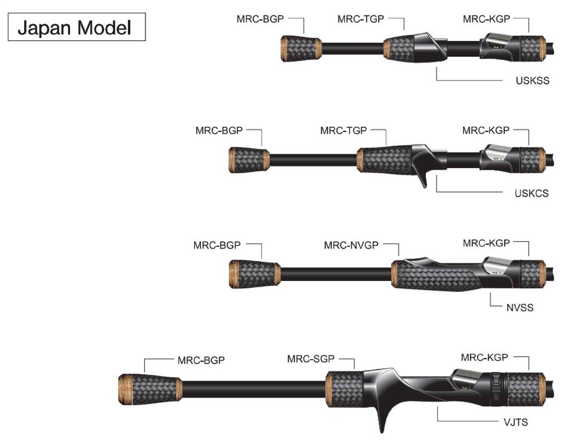 Fuji MRC-NVGP Size 15-76 Rubber Cork Neo Carbon Rear Grip x 1 (3116)