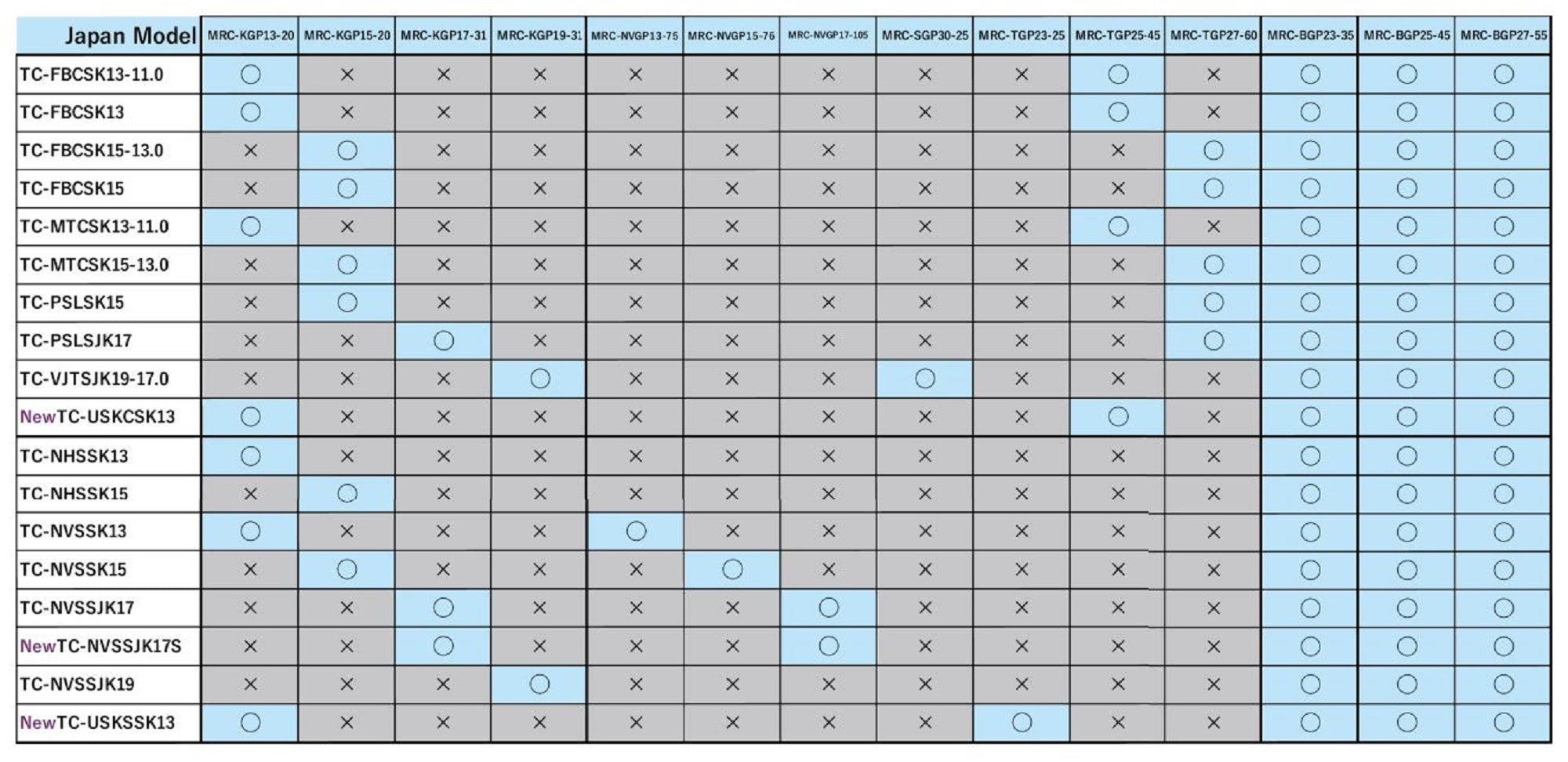 Fuji MRC-SGP Size 30-25 Rubber Cork Neo Carbon Rear Grip x 1 (3130)
