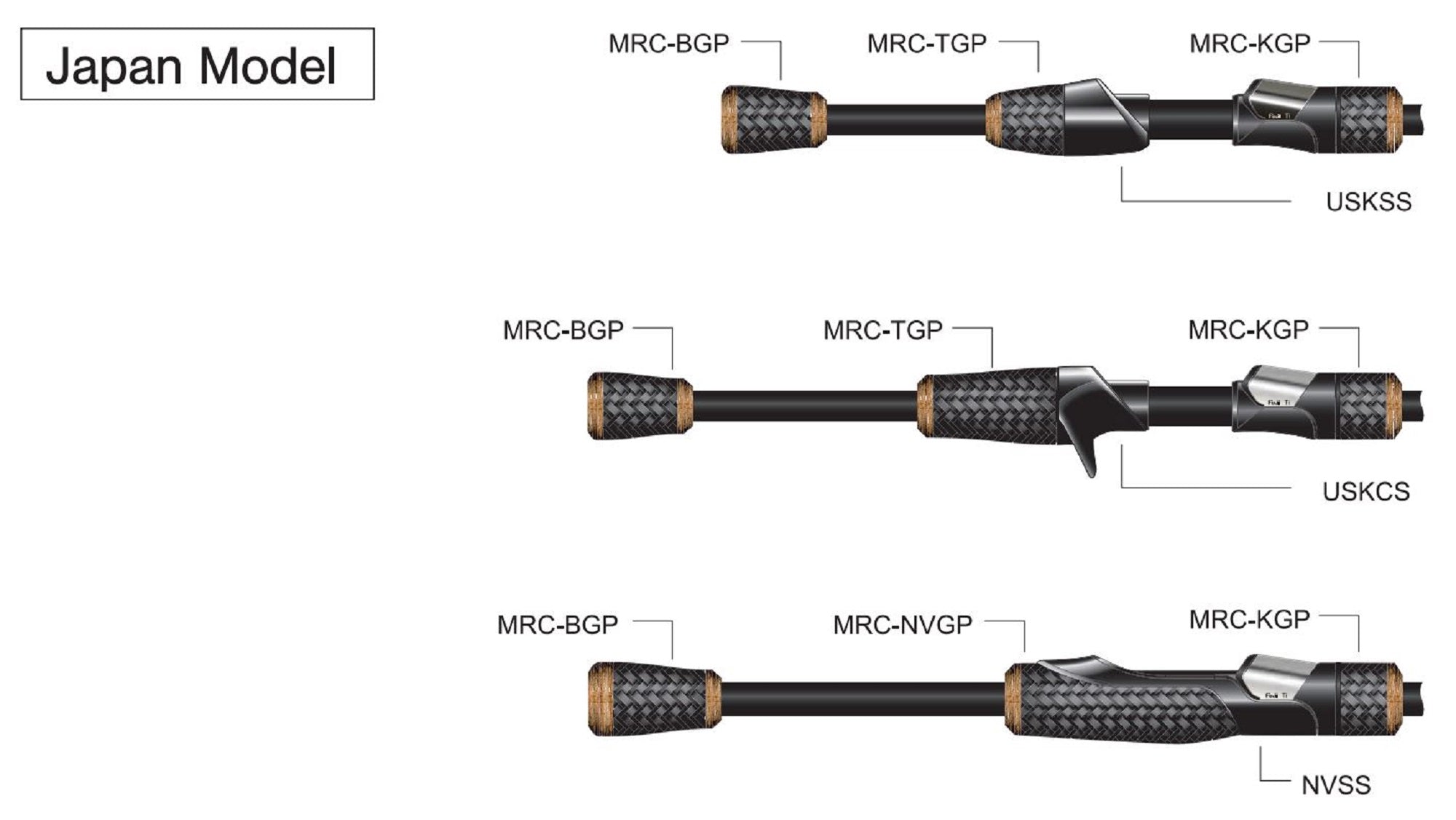 Fuji MRC-BGP Size 27-55 Rubber Cork Neo Carbon Butt Cap x 1 (3192)