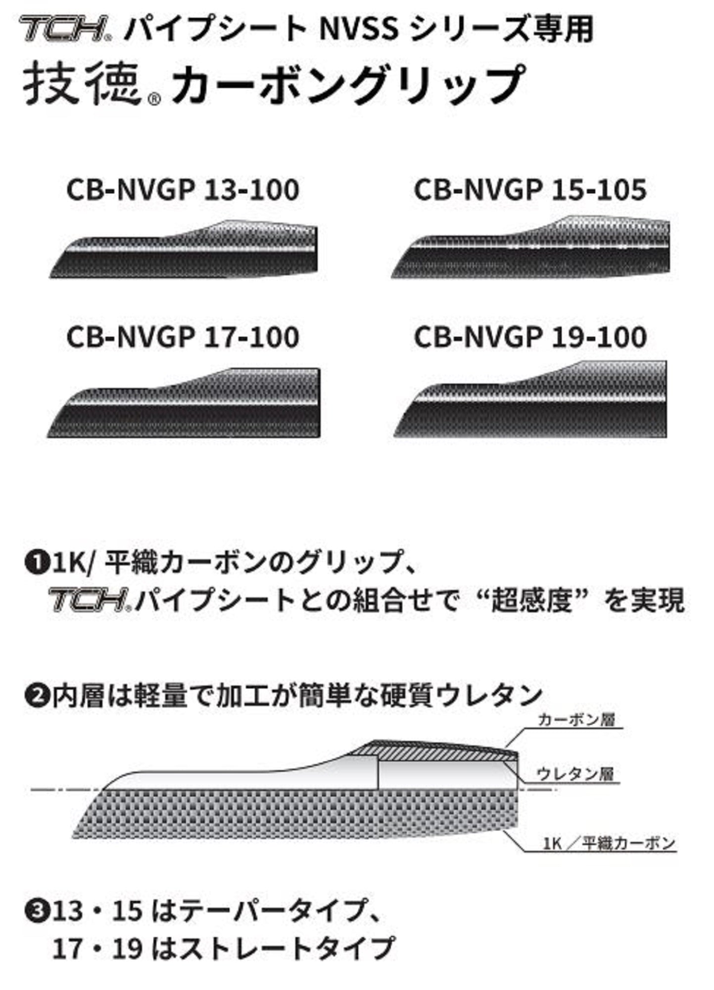 Fuji CB-NVGP Size 15-105 Glossy Carbon Fiber Rear Grip x 1 (3215)