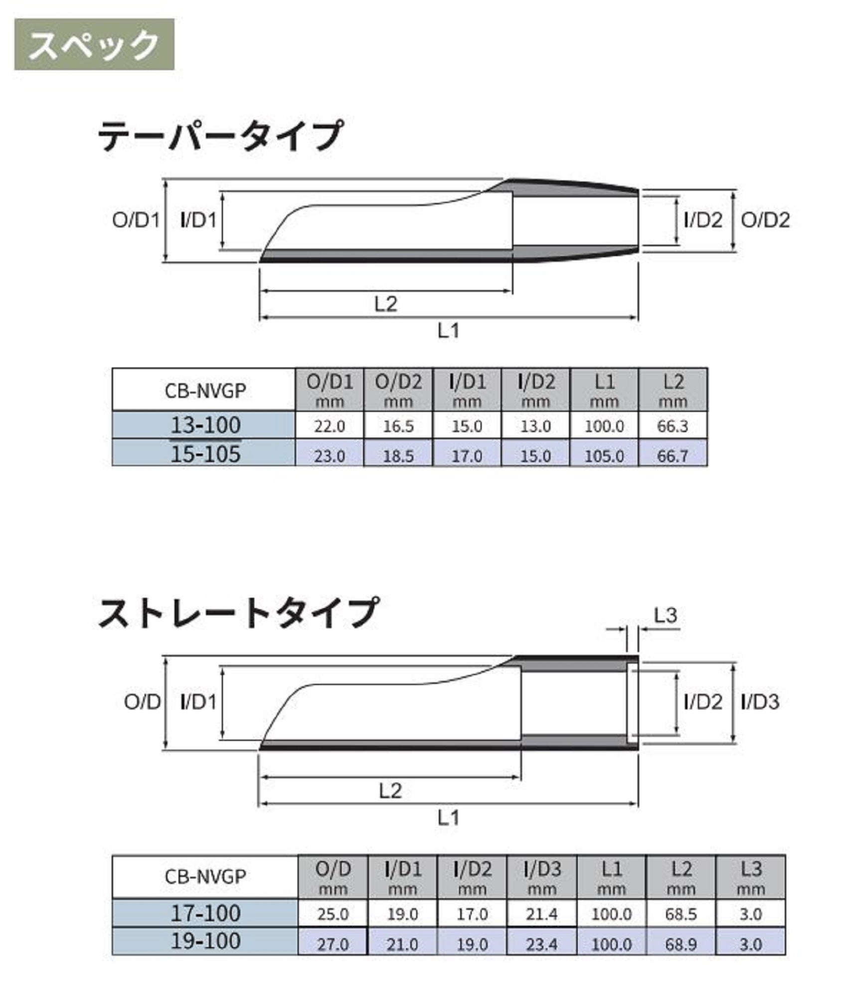 Fuji CB-NVGP Size 15-105 Glossy Carbon Fiber Rear Grip x 1 (3215)