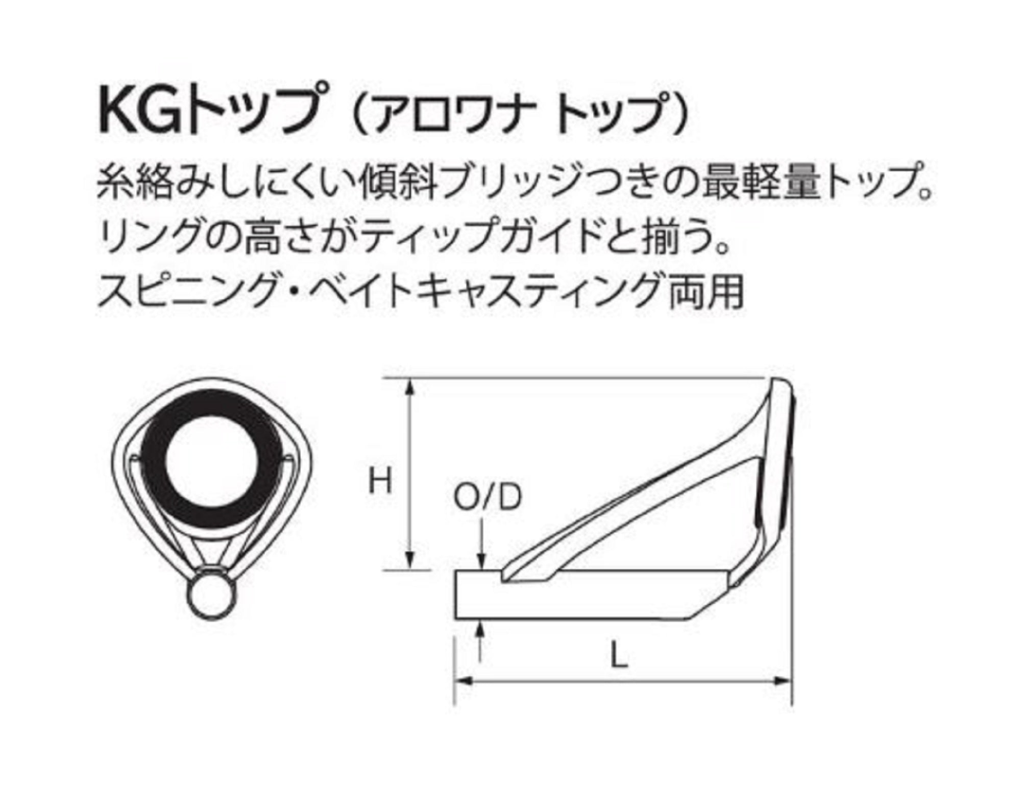 Fuji T-KGST Size 7-1.6C Rod Top Guide Titanium Frame SIC x 1 (0205)