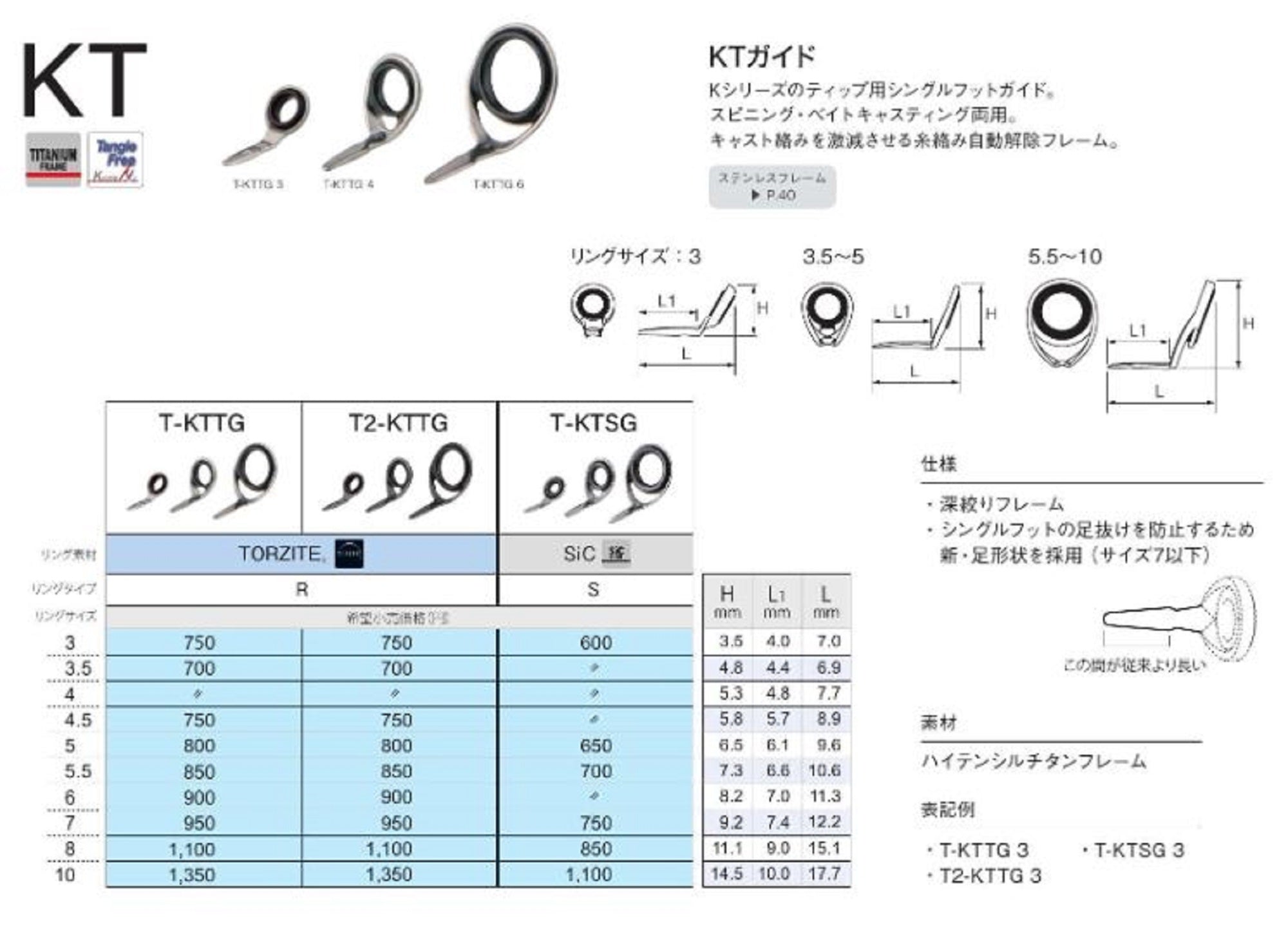 Fuji T-KBSG Size 5.5 Rod Guide Titanium Frame SIC x 1 (0839)