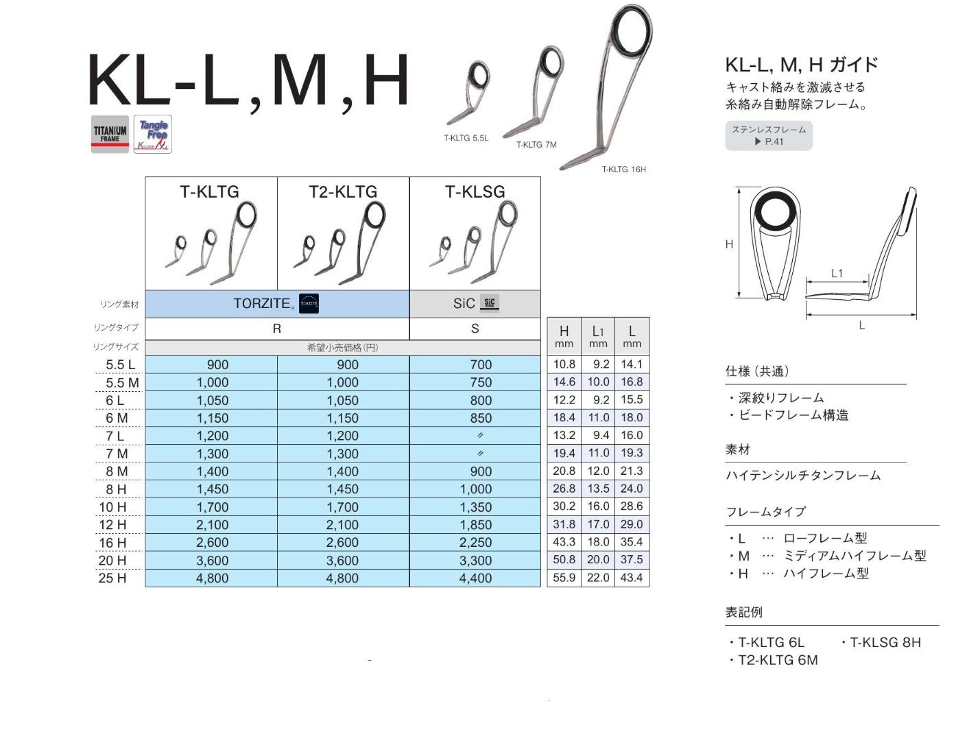 Fuji T-KLSG Size 16 Rod Guide Titanium Frame SIC x 1 (0860)