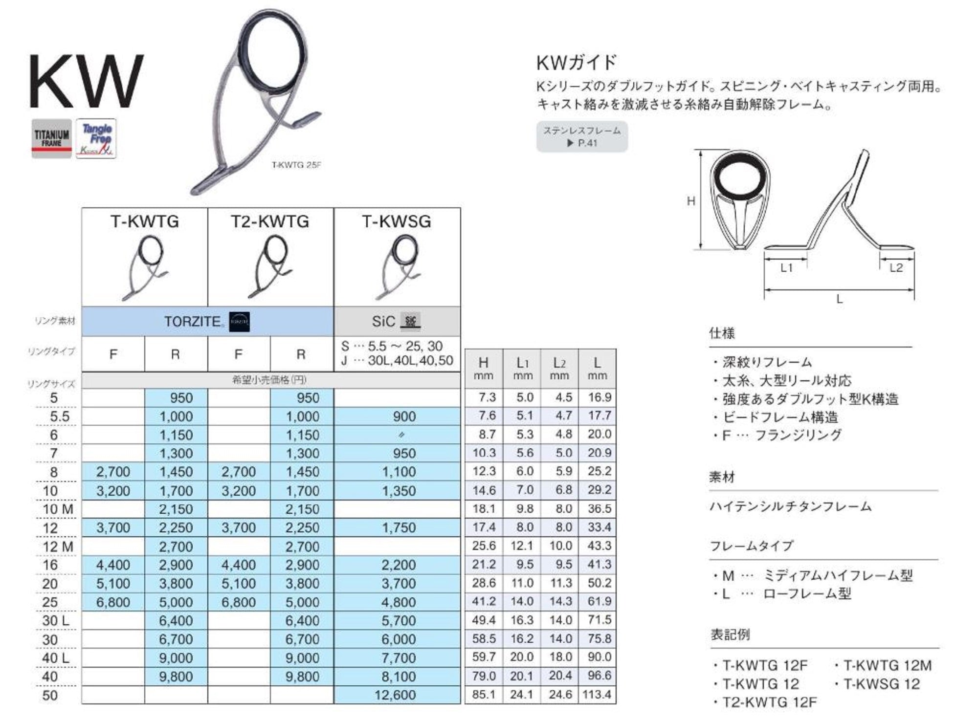 Fuji T-KWSG Size 30 Rod Guide Titanium Frame SIC x 1 (1195)