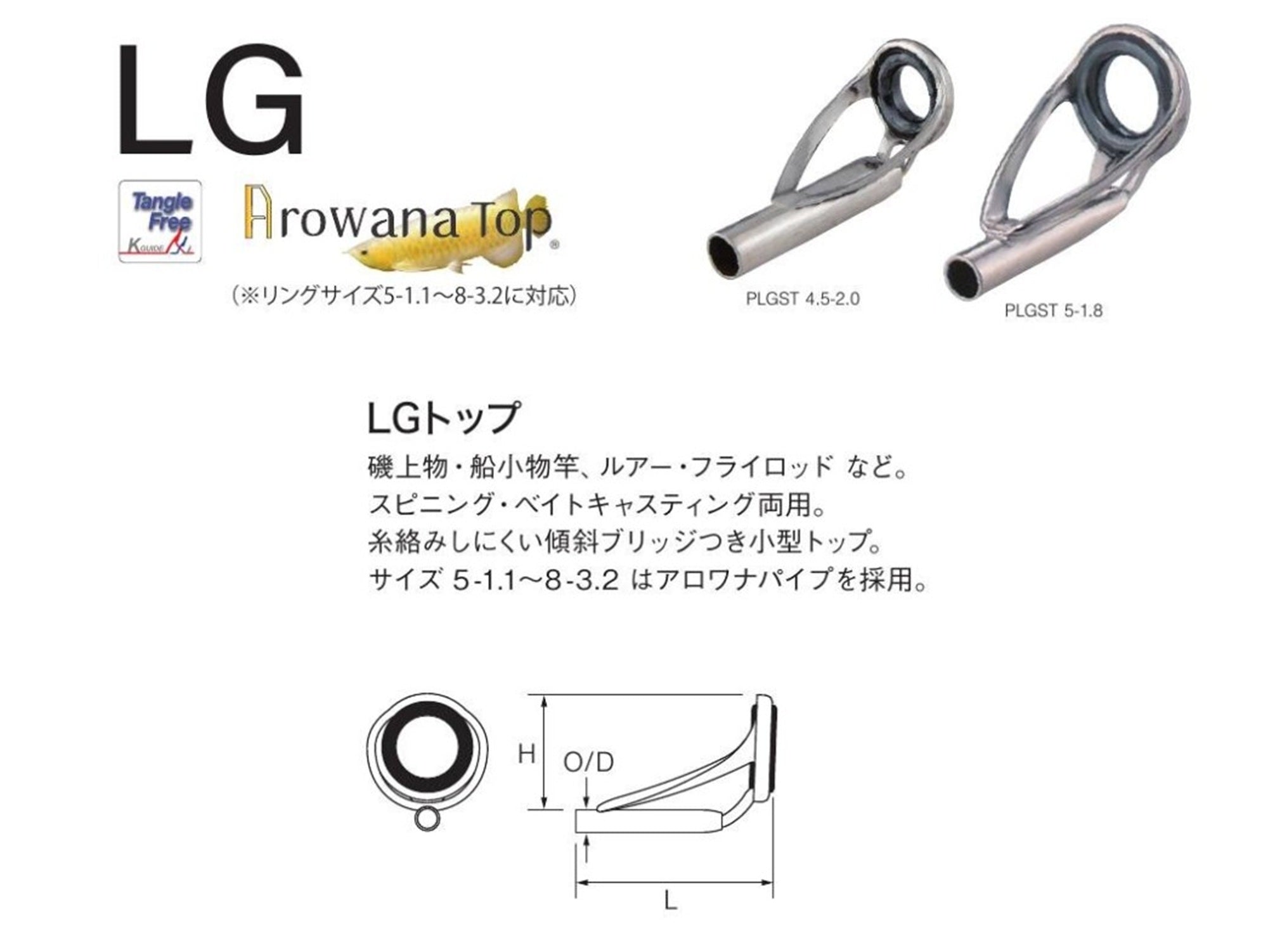 Fuji PLGST Size 6-2.2 Rod Top Guide Stainless Frame SIC x 1 (3328)