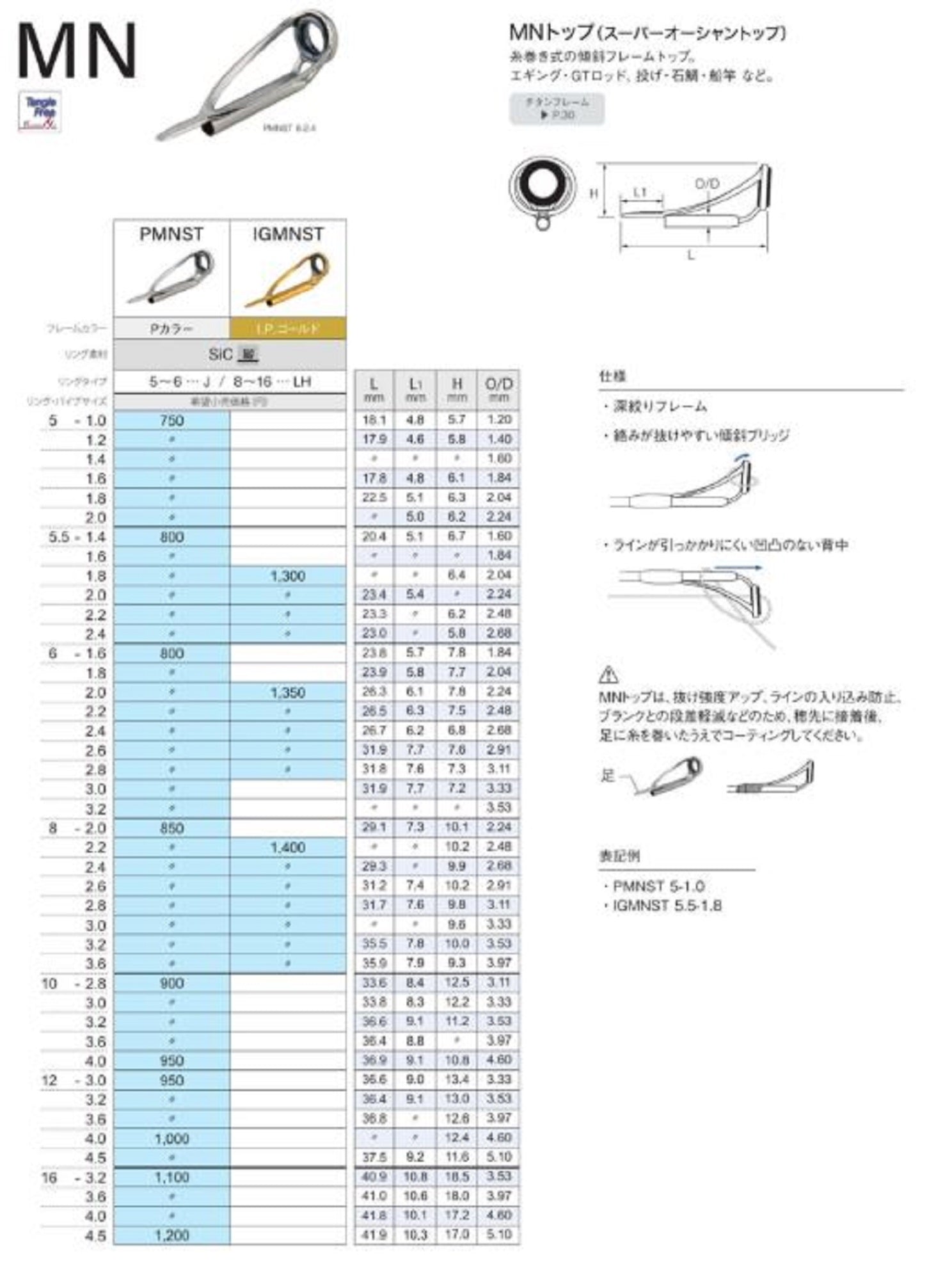 Fuji PMNST Size 6-2.4 Rod Top Guide Stainless Frame SIC x 1 (4110)