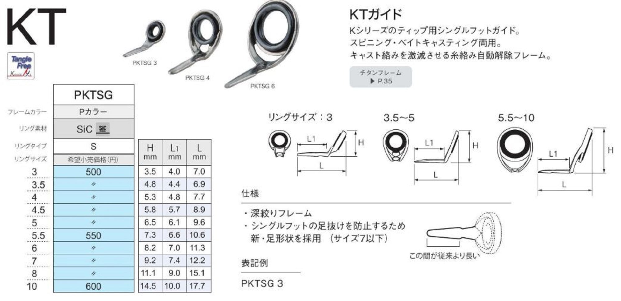Fuji PKTSG Size 5 Rod Guide Stainless Frame SIC x 1 (5285)