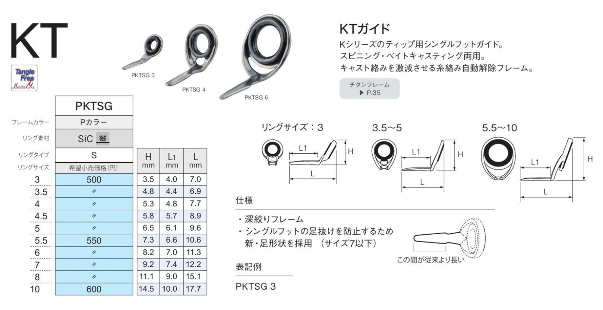 Fuji PKTSG Size 7 Rod Guide Stainless Frame SIC x 1 (5315)