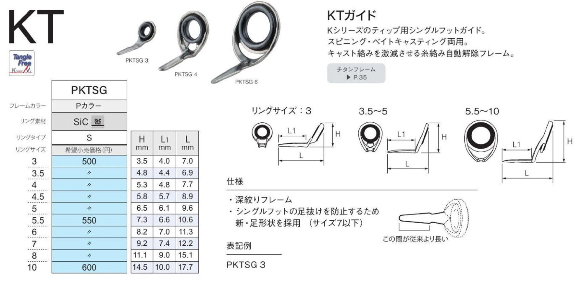 Fuji PKTSG Size 10 Rod Guide Stainless Frame SIC x 1 (5339)