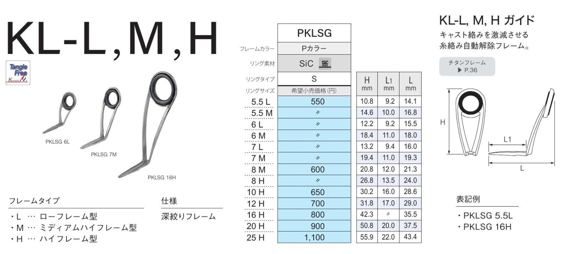 Fuji PKLSG Size 8M Rod Guide Stainless Frame SIC x 1 (5513)