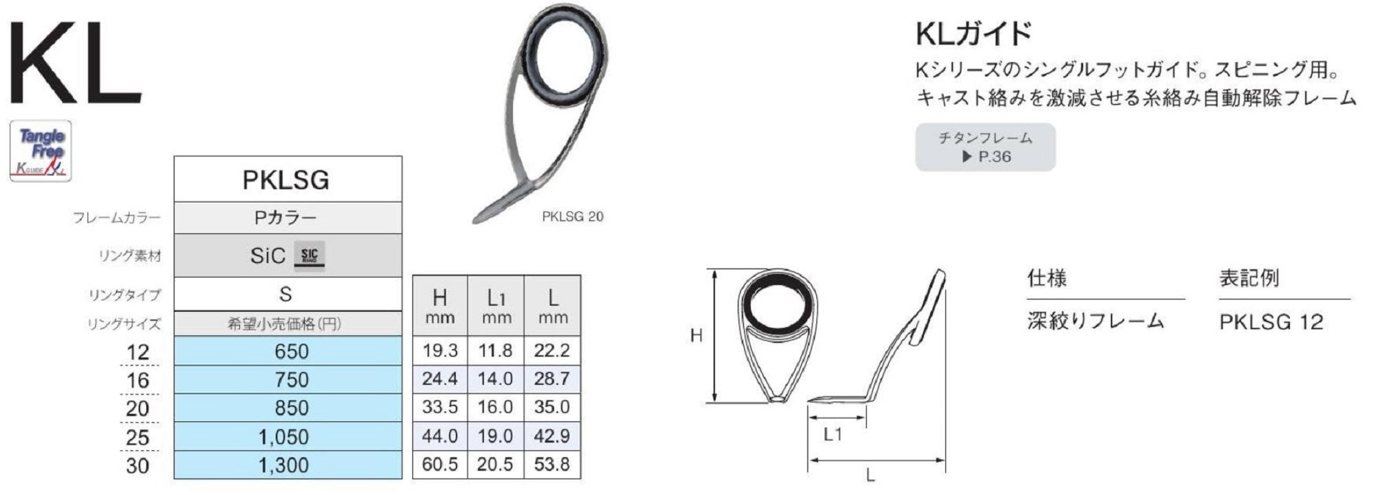 Fuji PKLSG Size 25H Rod Guide Stainless Frame SIC x 2 (5575)